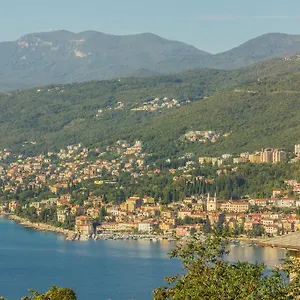 Apartmán Luciana, Rijeka